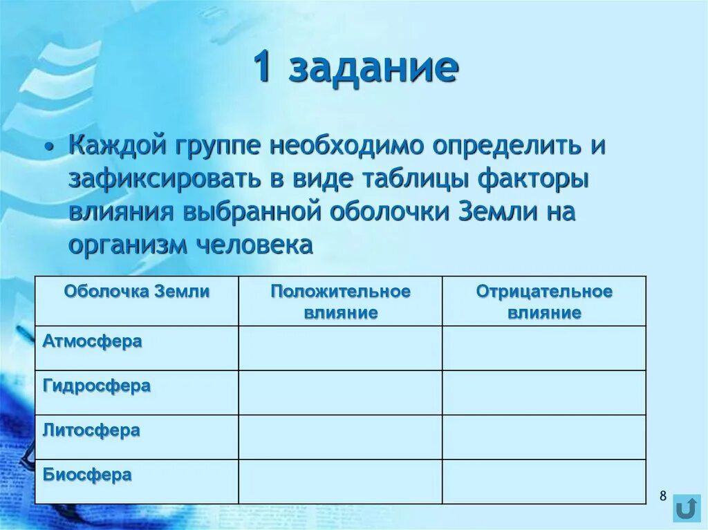 Влияние человека на оболочки земли. Атмосфера положительное и отрицательное влияние. Атмосфера положительное и отрицательное влияние на организм. Влияние человека на атмосферу положительное и отрицательное. Атмосфера положительное влияние.