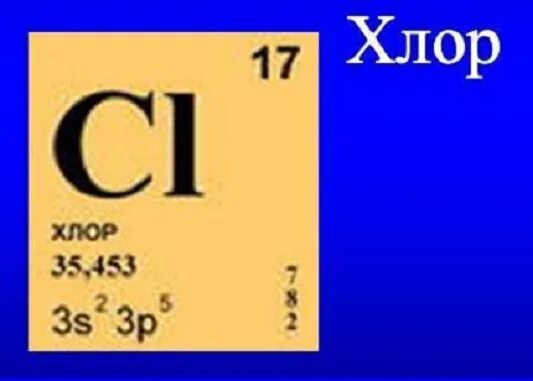 Хлор формула химическая 8 класс