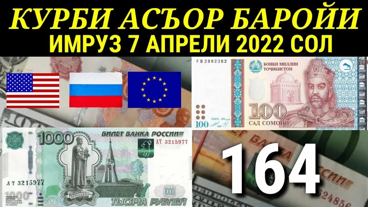 Курс сомони валюта таджикский сегодня. Курби асъор имруз. Курби рубли Руси. Рубль Таджикистан. Рубл Точикистон.