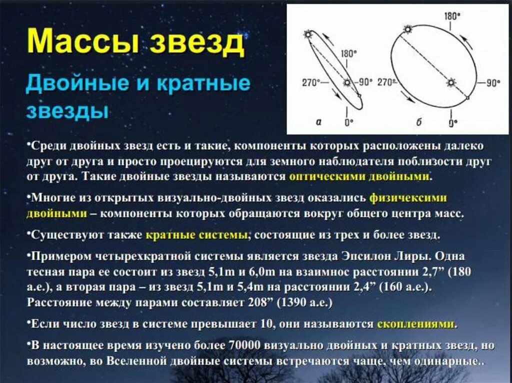 Периоды обращения двойных звезд. Массы звезд астрономия. Размер двойных звезд. Двойные звезды массы звезд. Двойные звезды астрономия.