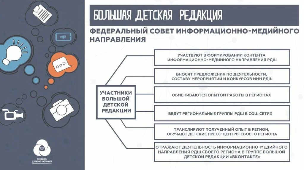 Информационные ресурсы медиацентра