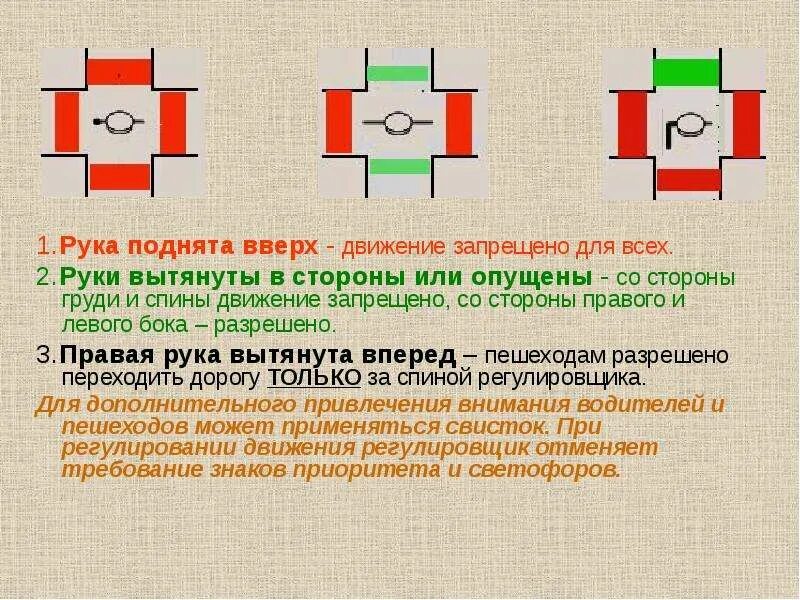 Запрещается эксплуатация мототранспортных средств. Запрещается эксплуатация мототранспортных средств категории l если. Запрещается эксплуатация мототранспортных средств категории l. Неисправности при которых запрещено движение. Запрещается эксплуатация автобусов м2 и м3