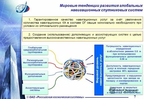Глобальные тренды и особенности мирового развития