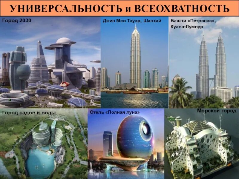 Города 2030. Екб сити проект 2021. Москва будущего 2030. Москва 2030 цифровой город. Проект умный город 2030.