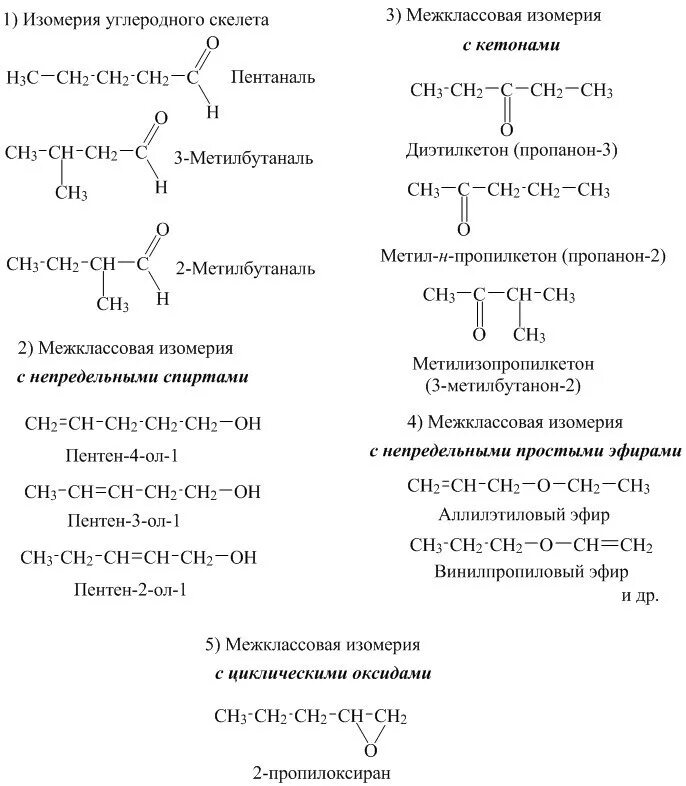 Укажите лишнее вещество в ряду 3 метилбутаналь. C5h10 изомеры структурные формулы. Изомеры кетонов состава c5h10o. Изомеры пентена c5h10. Структурные формулы изомеров состава c5h10.