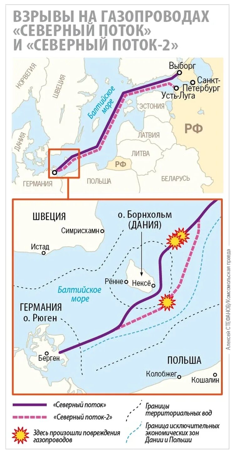 Подрыв нефтепровода. Газопровод Северный поток. Северный поток - 2. Газопровод Северный поток на карте. Газопровод Северный поток 1.