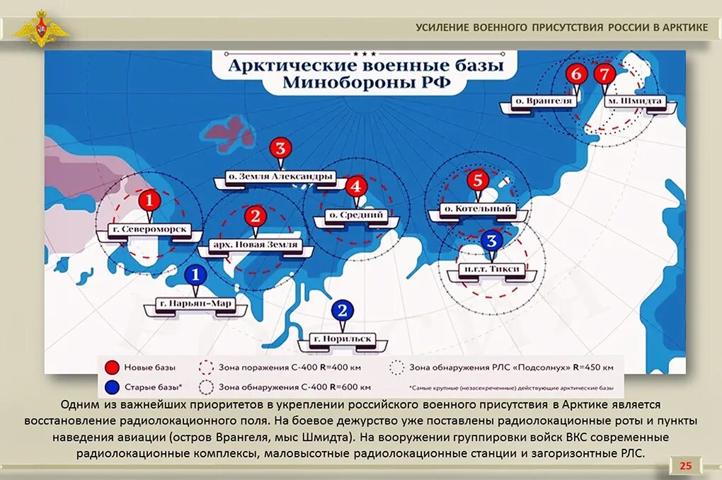 Какие города стратегически важные. Карта военных баз РФ В Арктике. Военные базы России в Арктике на карте. Военные базы в Арктике на карте. Военные базы НАТО В Арктике на карте.