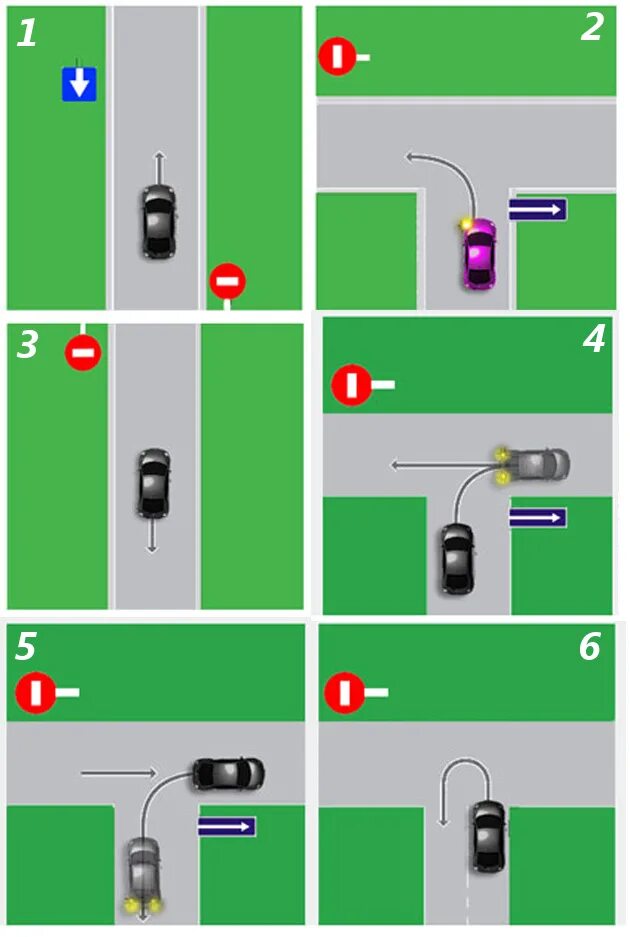 Односторонняя дорога штраф. Задний ход на перекрестке. Выезд задним ходом на перекресток. Прилегающая территория задний ход. Поворот на перекрестке задним ходом.