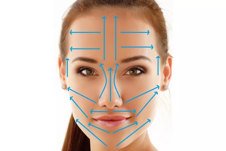 Как правильно наносить крем видео. Массажные линии лица. Массажные линии лица для подтяжки. Массажные линии лица схема.