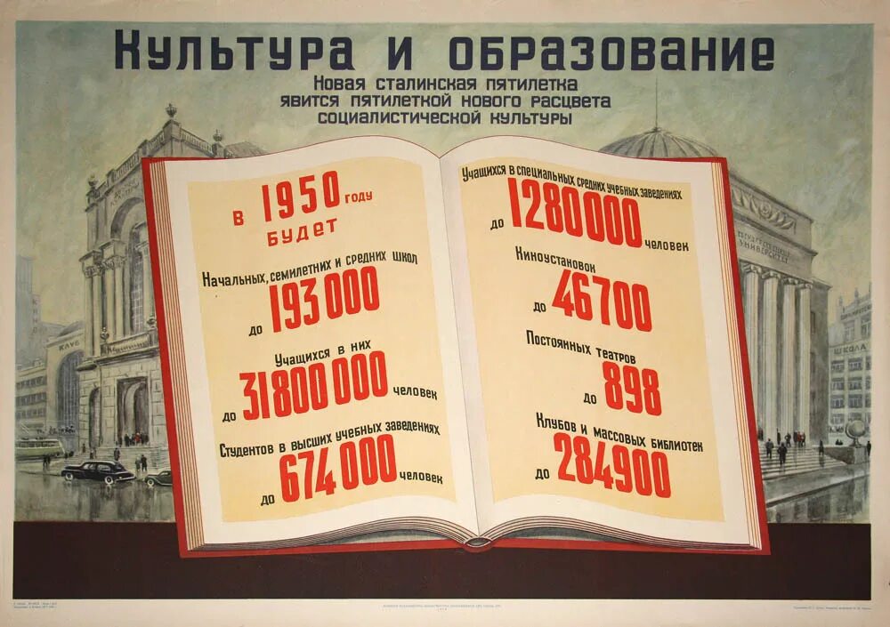 В годы 1 советских пятилеток были построены. Сталинские Пятилетки. План Пятилетки. Пятилетки Сталина. Первая пятилетка плакаты.