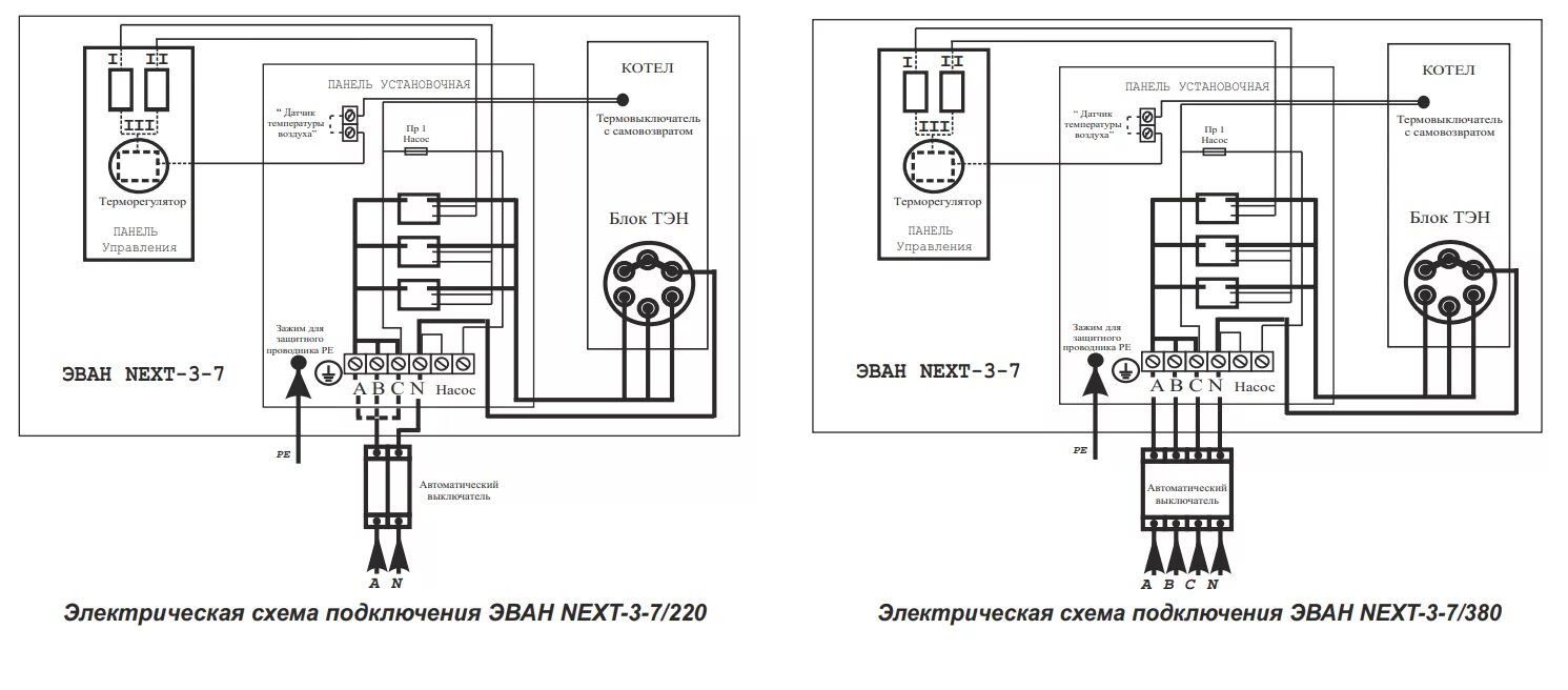 Электрический котел THERMEX Grizzly 5-12 Wi-Fi купить в Санкт-Петербурге на sant