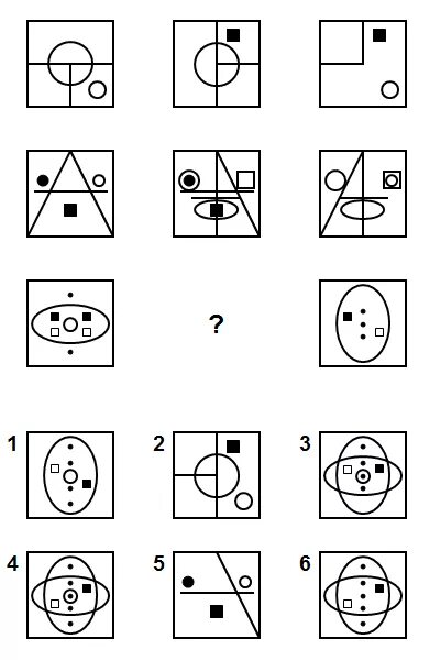 Разгадывать тесты. Тест на IQ. Логические тесты. Задания на IQ С ответами. Логический тест рисунок.