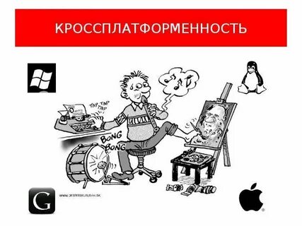 Как включить кроссплатформу