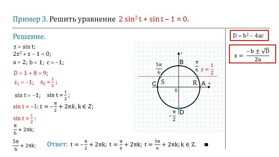 Найти функции sin t t. Решение уравнений Sint = a. Решение уравнения TG X A. Sin 1 2 решение уравнения.