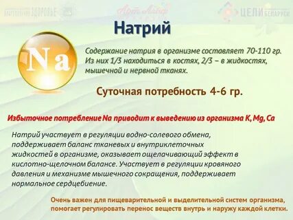 Функции натрия в организме