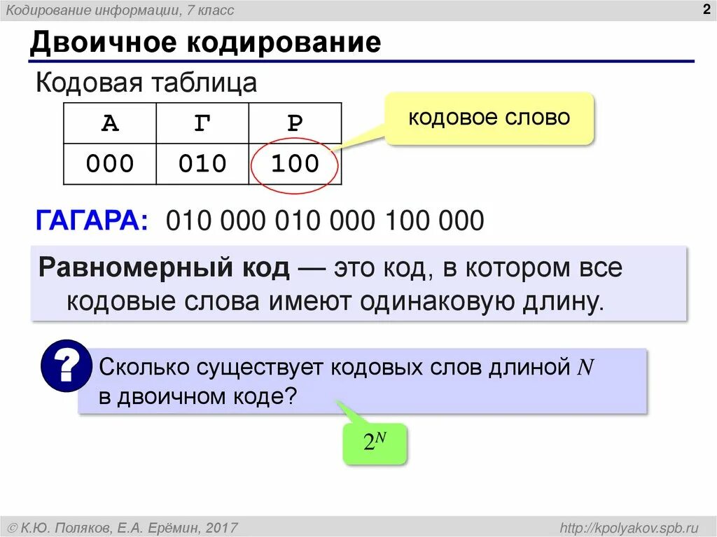 Кодирование информации тест 7 класс. Двоичное кодирование. двоичное кодирование 7 класс информатика. кодирование информации двоичный код. информация в двоичном коде.