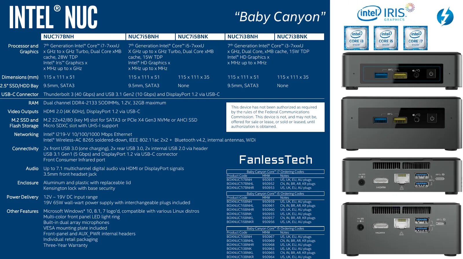 Intel ethernet connection 14 i219 v. Intel nuc baby canyon nuc7i5bnk intel core i5. intel nuc power supply. intel nuc logo. интел nuc схема.