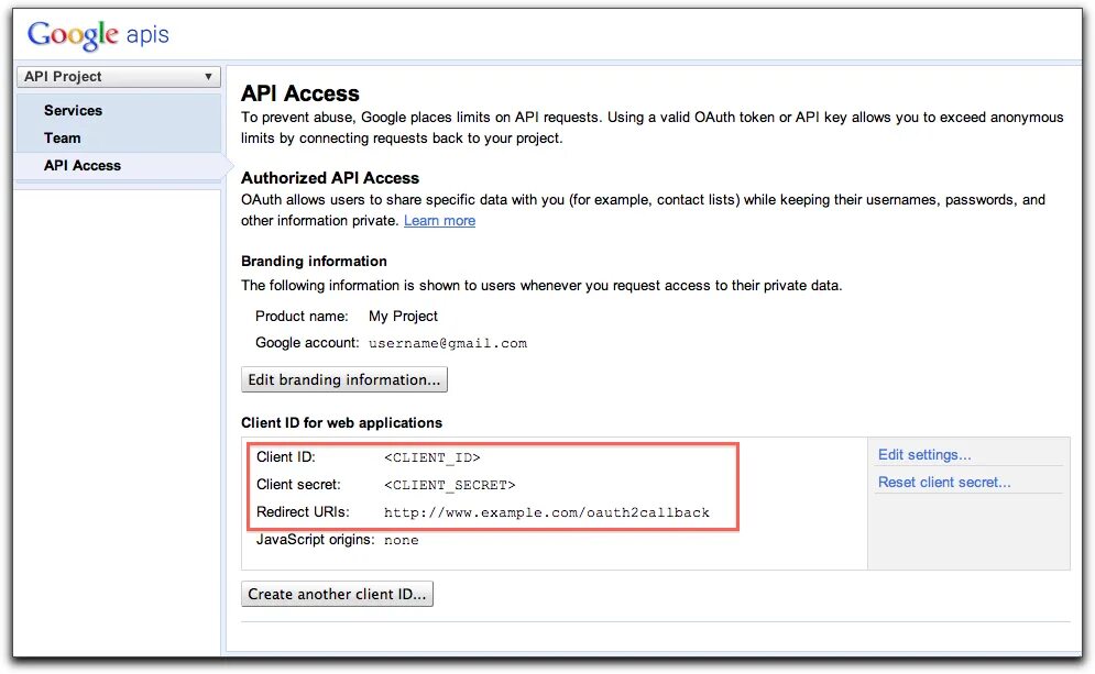 Api authorize. Google.oauth2 Python. Contact example. Google data API. Google oauth API.