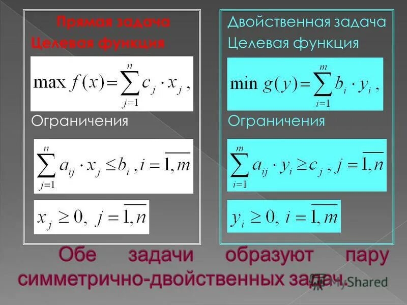 Целевая функция двойственной задачи. Двойственная задача линейного программирования. Прямая и двойственная задачи линейного программирования. Прямая и двойственная задача пример. Соединение с двойственной функцией