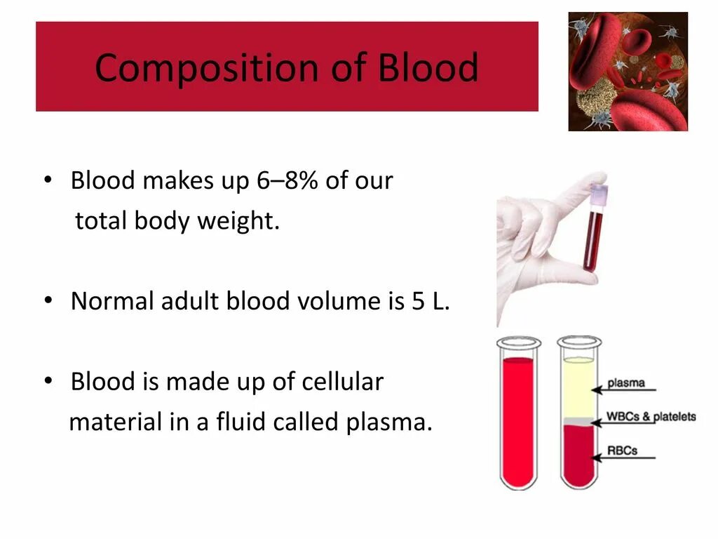 Your blood makes. Your blood makes. Капля крови для инфографики. Группы крови инфографика. Your blood makes.