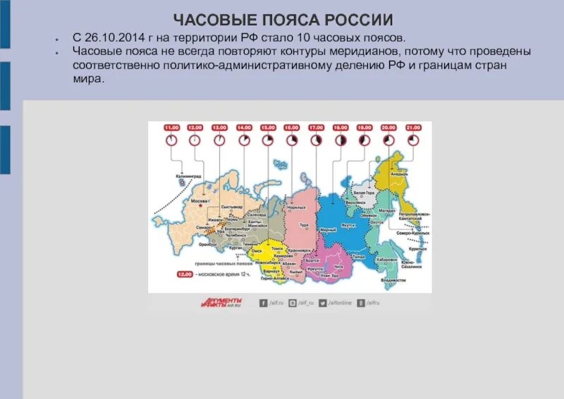 Часовые пояса. Часовые пояса России. Границы часовых поясов России. 8 Часовой пояс в России. Местное время это география