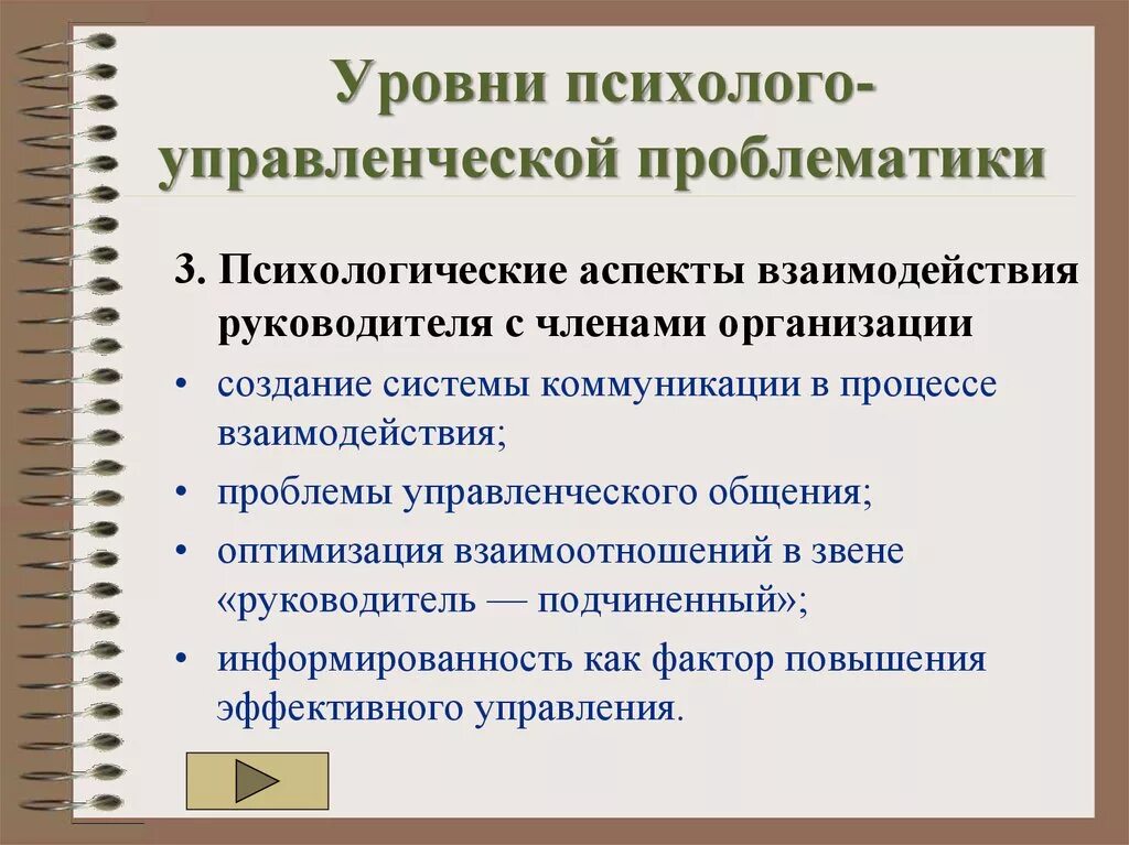 Психологические аспекты взаимодействия. Аспекты взаимодействия. Психологические аспекты управления. Социально-психологические аспекты управления.