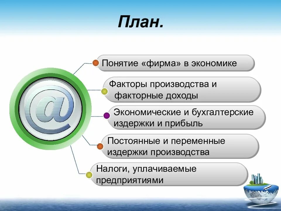 Сообщение об экономике фирмы 5 7. Экономика фирмы план по обществознанию ЕГЭ. Сложный план экономика фирмы. Фирма в рыночной экономике план. Роль фирмы в экономике.