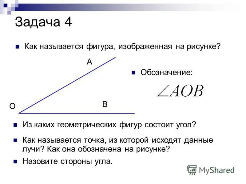 Луч геометрия 7. Луч и угол геометрия. Луч и угол 7 класс. Угол определение 7 класс. Название углов 7 класс.