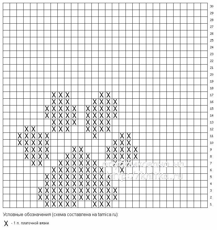 Схема теневого узора. Схемы рисунков для вязания. Теневые узоры для вязания. Схемы для вывязывания рисунков спицами. Схема кошачьи лапки