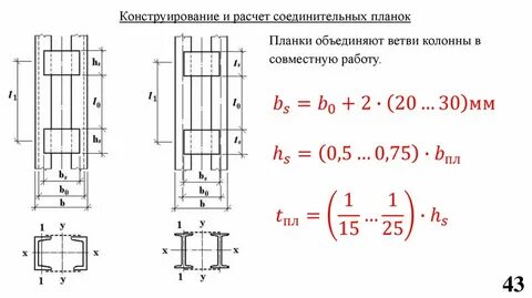 Расчет колонны