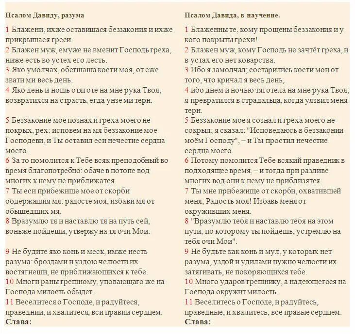 Псалом кафизма читать. Псалом 24. Псалом 31. Псалом 31 читать. Молитва Псалом 31.