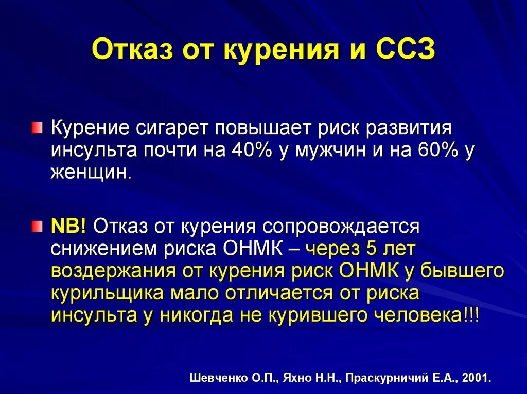 Группы риска инсульта. Курение фактор риска сердечно сосудистых заболеваний. Факторы риска развития сердечно-сосудистых заболеваний. Факторы риска ССС заболеваний. Факторы риска развития ССЗ.