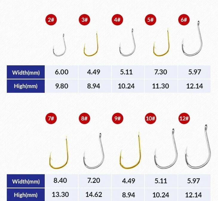 Каким крючком ловить. Рыболовные крючки тройники размер номер 10. Крючки тройники рыболовные 8/0 Размеры. VMC размер крючков рыболовных. Рыболовные крючки тройники таблица номеров.