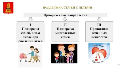 Продвижение семейных ценностей