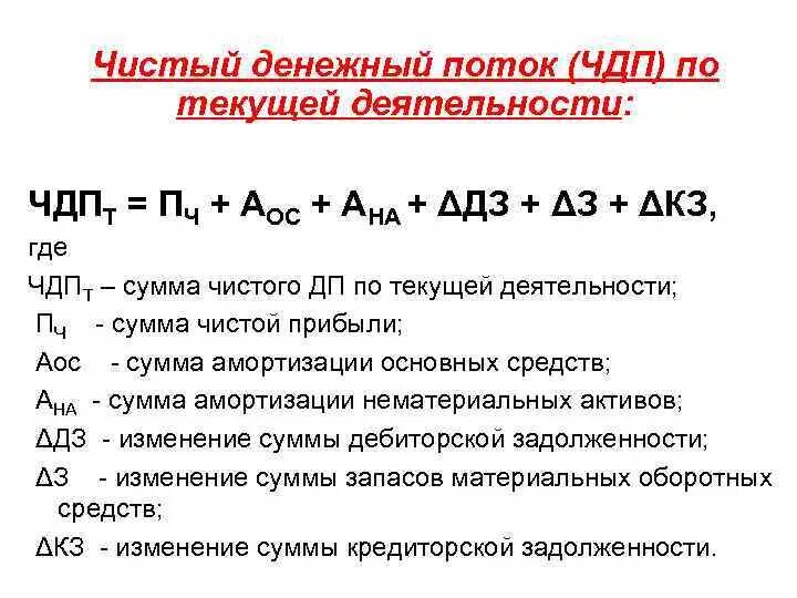 Расчет свободных денежных средств. ЧДП чистый денежный поток формула. Чистый денежный поток формула расчета. Чистый годовой поток денежных средств формула. Чистый денежный поток по текущей деятельности.