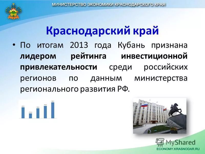 Основные отрасли краснодарского края