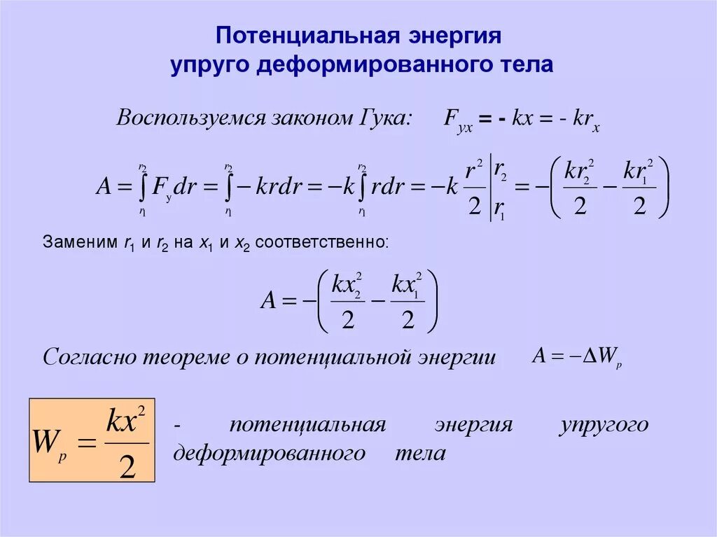 Потенциальная энергия упруго деформированного тела формула. Энергия упругой деформации деформированного тела. Потенциальная энергия деформации. Потенциальная энергия деформации формула. Потенциальная энергия упругой деформации пружины формула.
