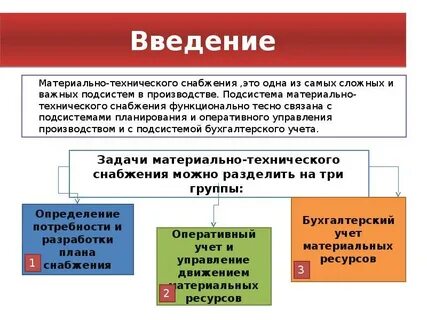 Техническое снабжение предприятия