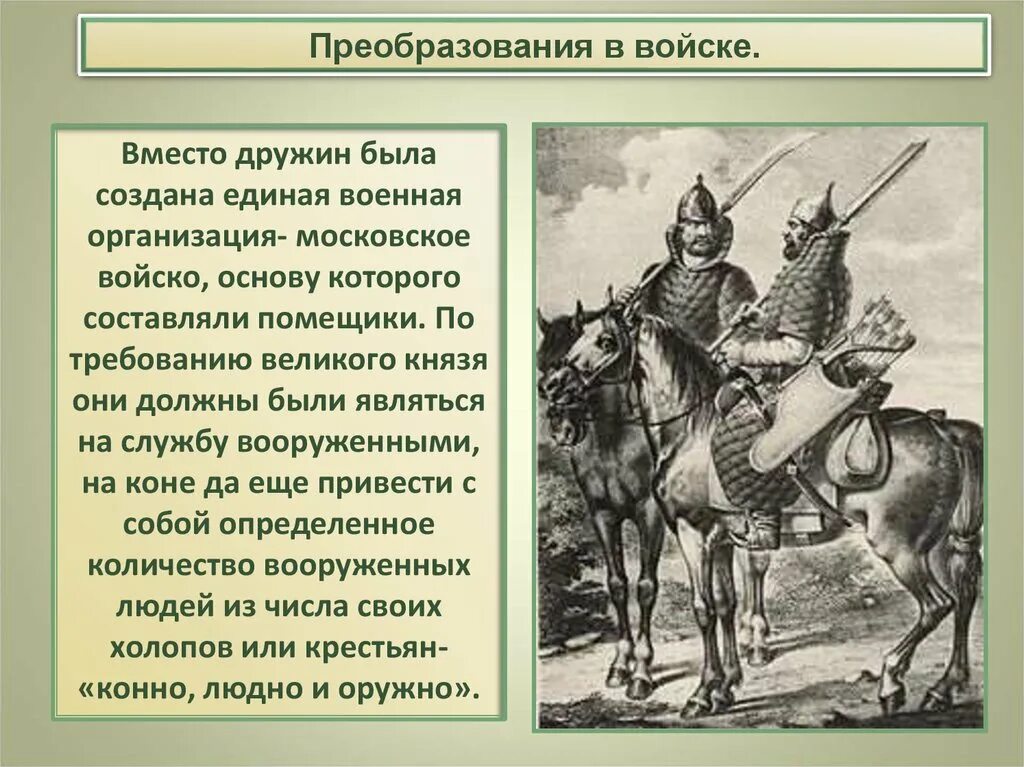 История о князе московском век создания. Армия Московского государства. Московское войско. Московское Войской 15 века. Московское войско 15 век.