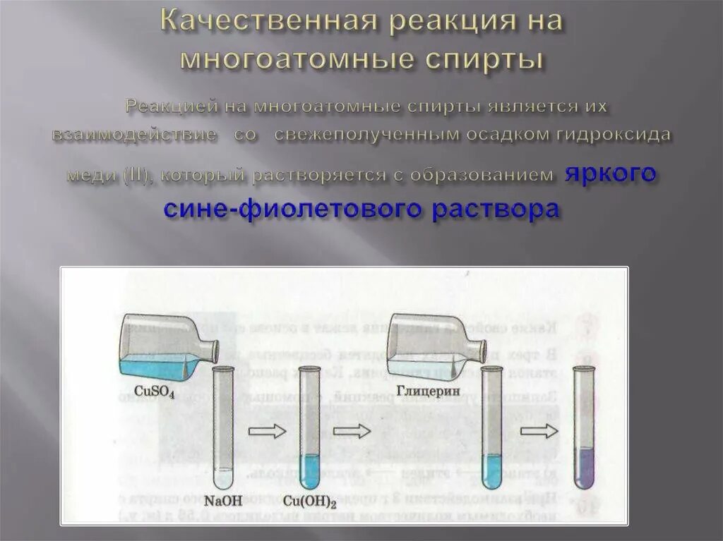 Почему реакция качественная. Rfxtcndtyyfz htfrwbz FF vyjujfnjvyst cgbhns. Качественная реакция на многоатомные.