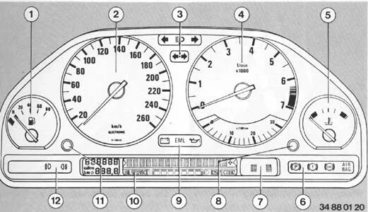 Контрольные лампы БМВ е36. Индикаторы приборной панели BMW e36. Приборная панель БМВ е46 обозначения. Контрольные лампы приборки е36. Лампочка е34