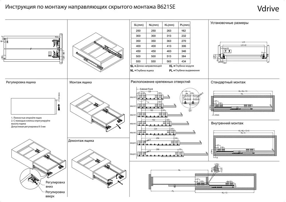 Сборка ящика с направляющими