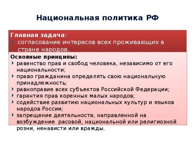 Направления межнациональной политики. Задачи национальной политики РФ. Национальная политика задачи. Задачи национальной политики России. Принципы национальной политики РФ.