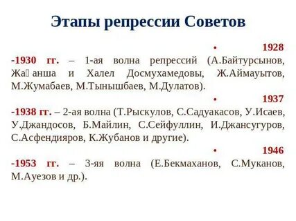 Репрессии 1928