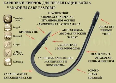 Какой размер крючка на карпа