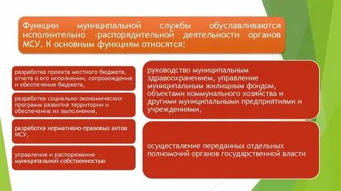 Служба как вид деятельности