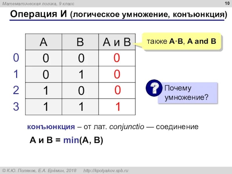 Операция логического умножения. Операция и логическое умножение конъюнкция. мат логика конъюнкция. a конъюнкция b.