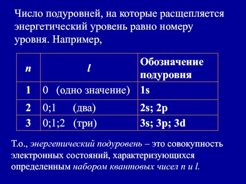 Число энергетических уровней равно выберите ответ. Энергетические подуровни 4 квантовые числа. Энергетический подуровень. Обозначение подуровней. Число подуровней на уровне.