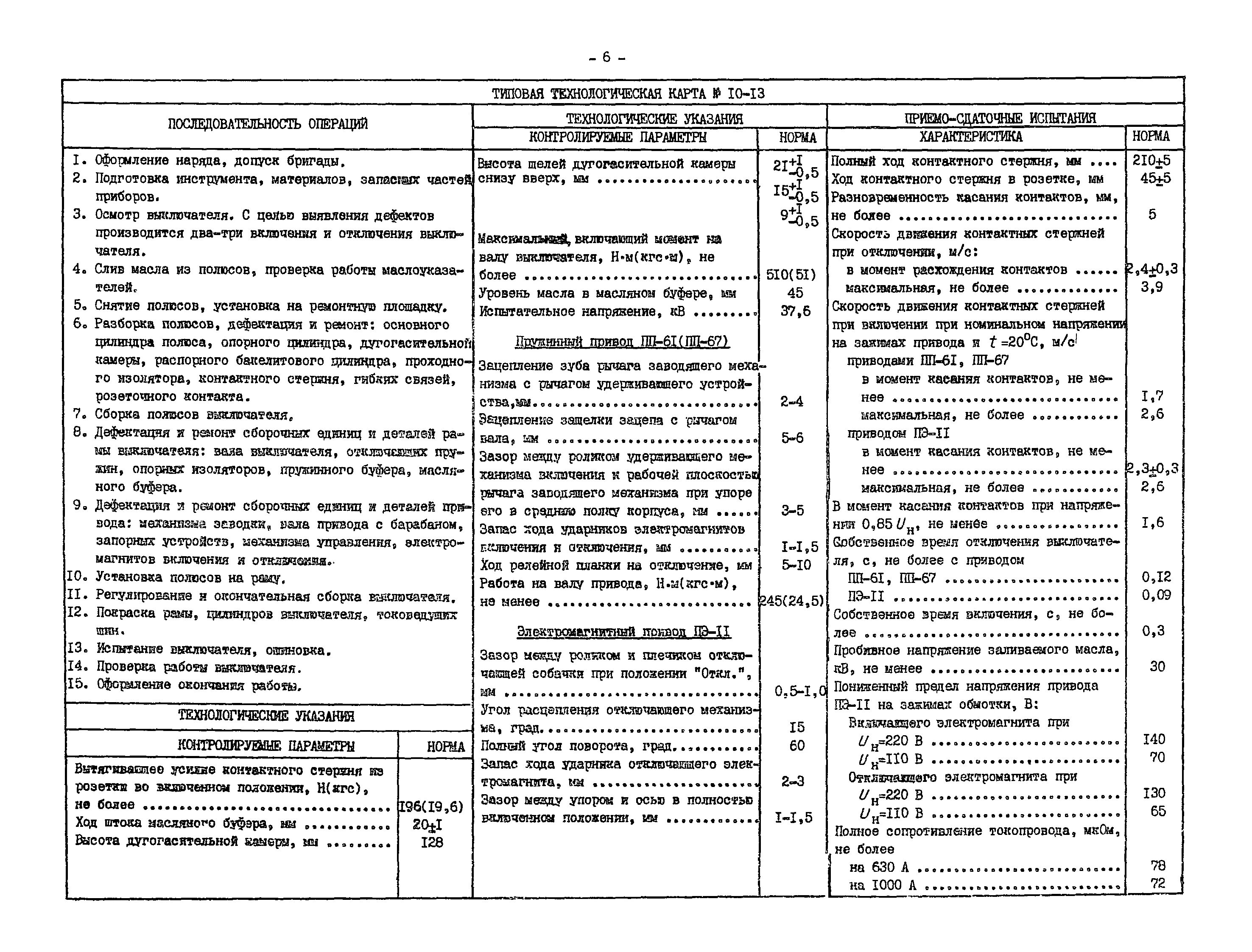Составить технологическую карту монтажа электрооборудования Технологическая карта монтажа шкафов КРУ 6-10 кВ.