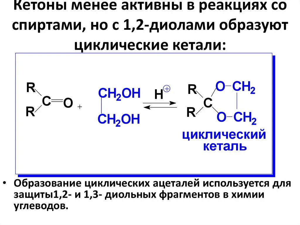 Реакция ана